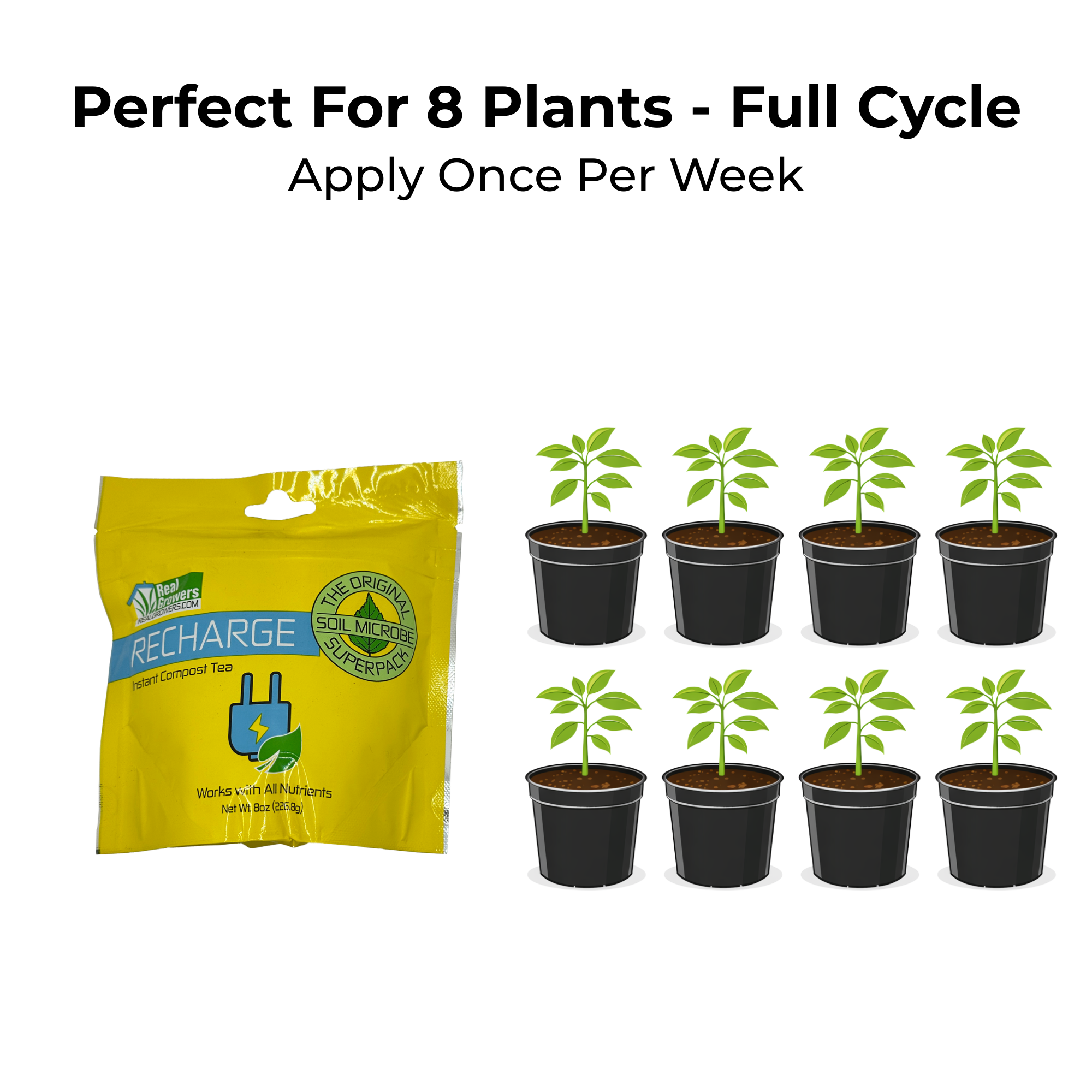 Real Growers Recharge 8 ounce soil microbe package